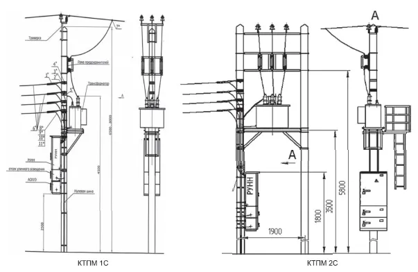 Подстанции комплектные трансформаторные мачтовые КТПМ 25-250 кВа#1