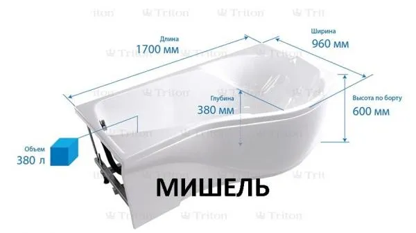 Акриловая ванна Тритон "Мишель" (Россия)   левая и правая#3