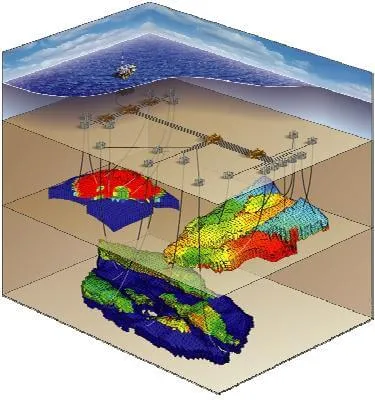 Создание трёхмерных (3D) геолого-геофизических моделей месторождений и площадей#3