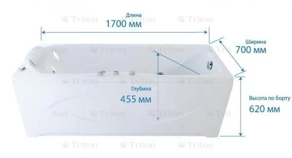 Акриловая ванна Тритон "Эмма 170" (Россия).#2