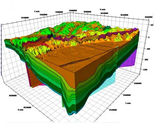 Создание трёхмерных (3D) геолого-геофизических моделей месторождений и площадей#2