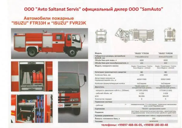 Пожарная машина ISUZU FTR 33 HLX#2
