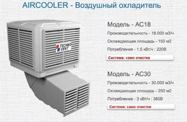 Охладитель воздуха испарительного типа для производств АС-18#1