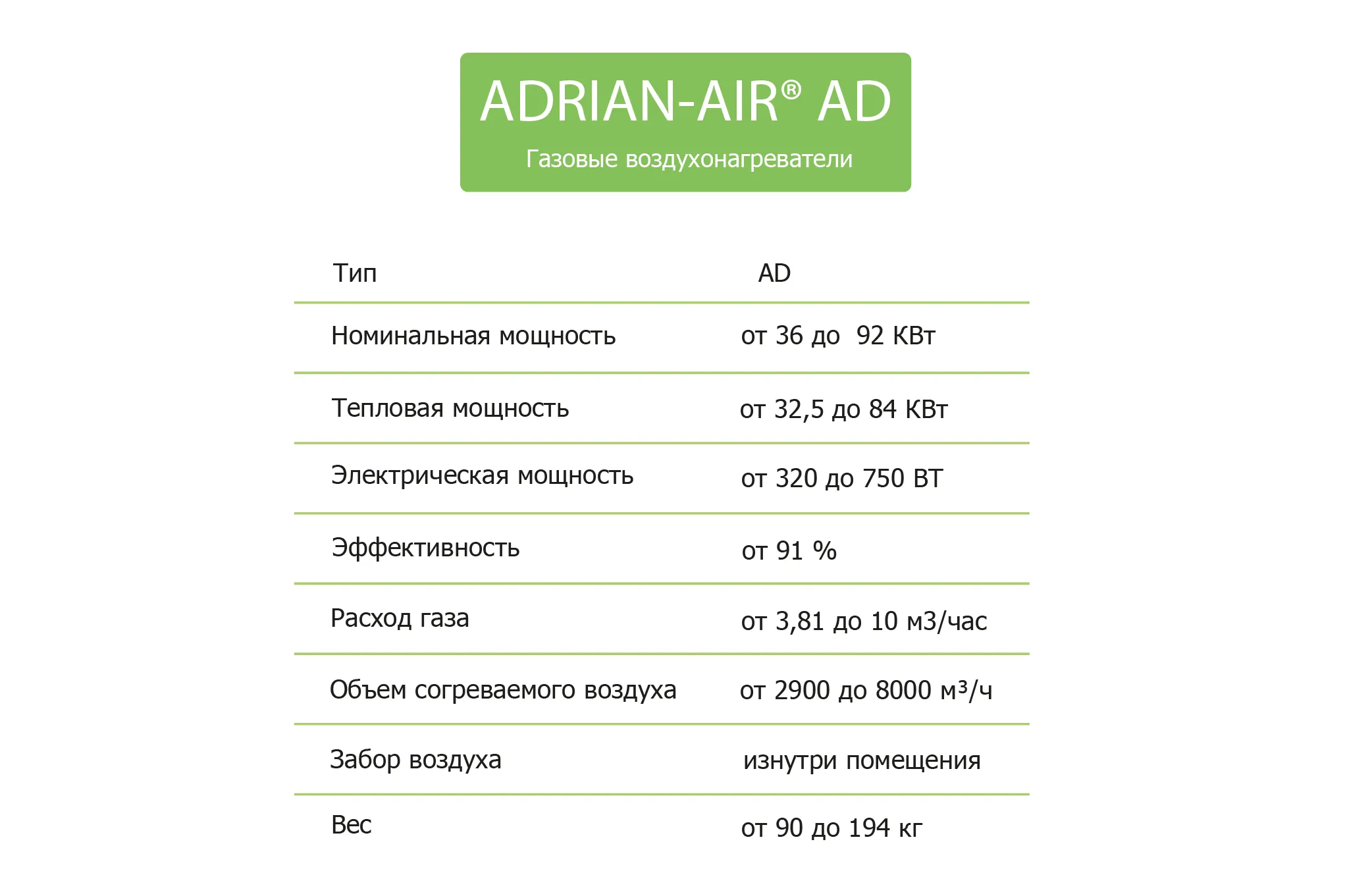 Газовый воздухонагреватель Adrian RAD AD45#2