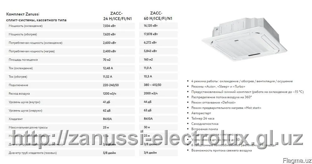 Кассетный кондиционер Zanussi ZACC-60#1