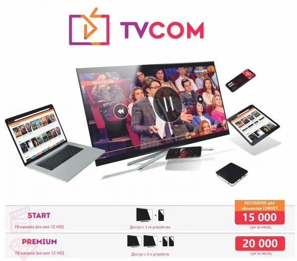 Интерактивное ТВ, IPTV от TVCOM#1