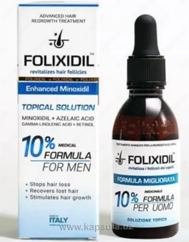 Средство для роста бороды Folixidil 10%#1