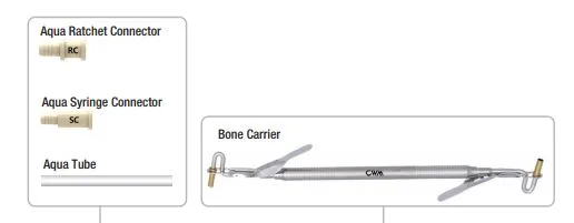 Набор инструментов Multi-Functional Sinus Kit#5