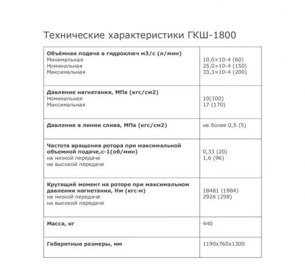 Буровые гидравлические ключи ГКШ-1800 от производителя  арт.52485ъ#2