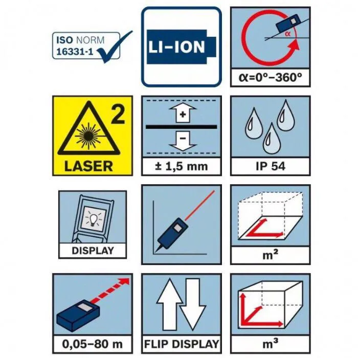 Лазерный дальномер GLM 80 Professional#3