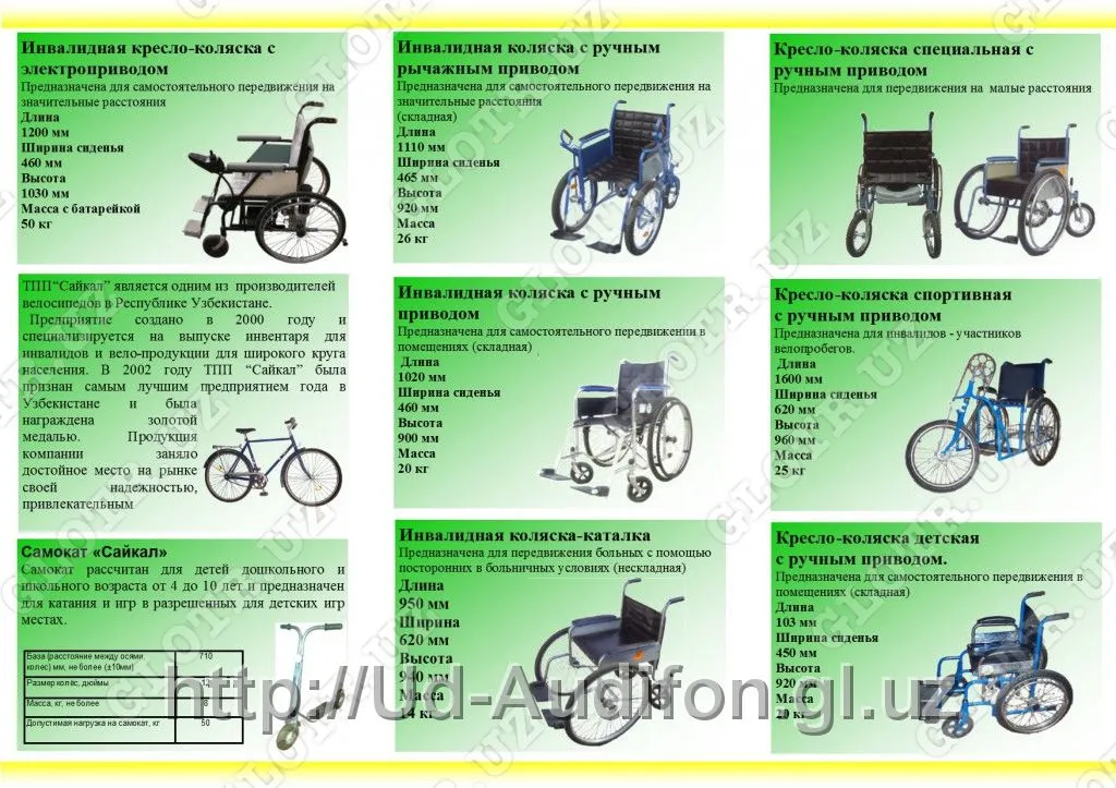 Инвалидные коляски#4