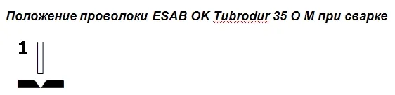 Самозащитная порошковая проволока ESAB OK Tubrodur 35 O M#3