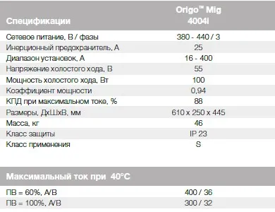 Сварочный аппарат Origo Mig 4004 A44#3