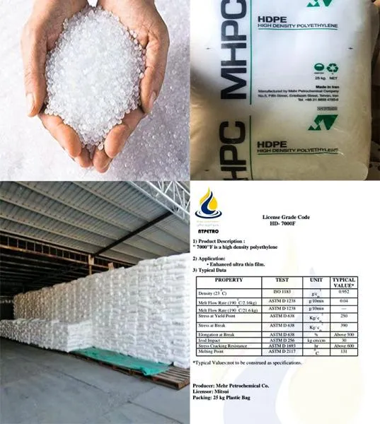 Polyethylene HDPE 7000F/полиэтилена HDPE 7000F#3