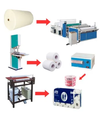 Линия по производству туалетной бумаги и бумажных полотенец AF-L016