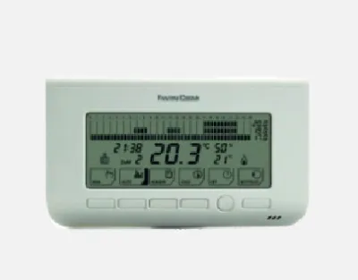 FANTINI COSMI Xona termostati kalitli "Yoz-qish" - C16 I