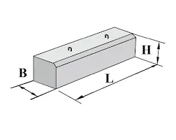 Конструкции сборных бетонных и железобетонных блоков для малых искусственных сооружений 

У-1
