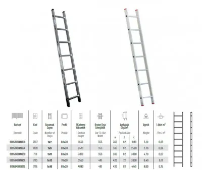 Лестницы индустриального типа односекционные алюминиевые  1*7