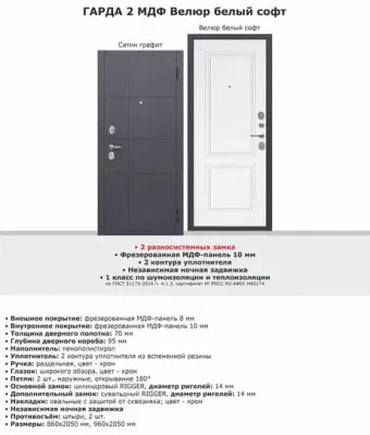 Дверь Гарда 2МДФ Велюр белый софт