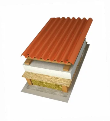 Mineral paxta Basalt Wool Roof Standart 1200 x 600 mm