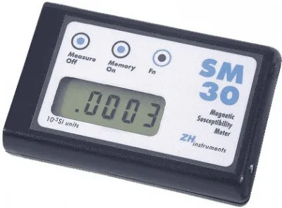 Карманный каппаметр SM-30:3305101