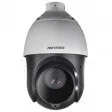 Камера видеонаблюдения Hikvision DS-2DE4220IW-D