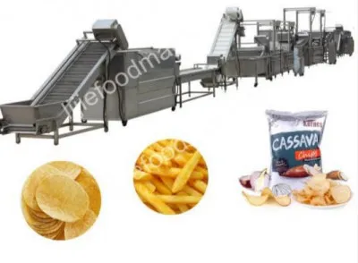 Оборудование для изготовления Чипсов, сладкого картофеля, фри