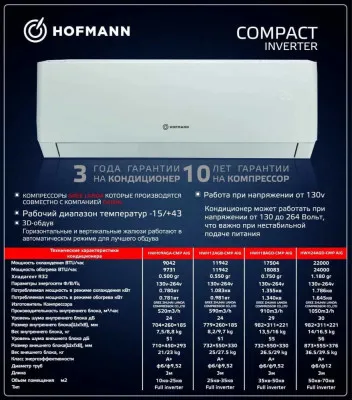 Кондиционер Hofmann Compact 18 Inverter