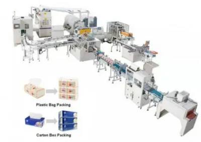 Линия по производству бумажной упаковки