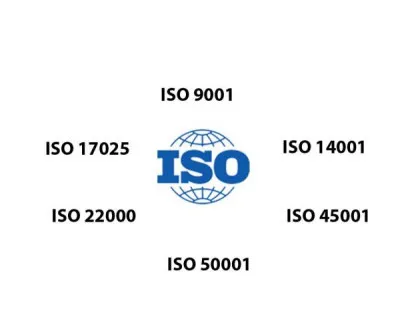 Разработка и внедрение системы ISO 45001. ISO 50001