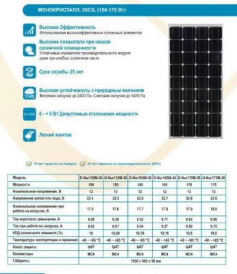 Фотоэлектрический модуль «Монокристал», 60 СЭ, (275-300 Вт) (солнечные батареи)