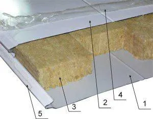 Кровельная панель с базальтовым утеплителем ПТКМК – 120мм