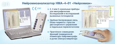 Нейромиоанализатор МЕДИКОМ МТД НМА-4-01 «Нейромиан» для ЭМГ и ВП исследований (Модификация 01 (двухканальная), комплект «профессиональный»)