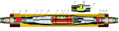 Соединительная муфта для многожильного кабеля 1ПСТп-5