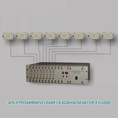 Электрохимический газоанализатор eh1000