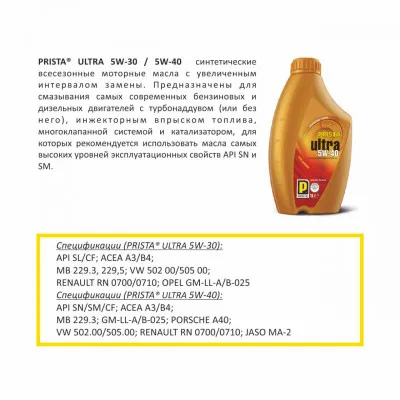 Синтетические, моторные масла Prista Ultra 5W-40