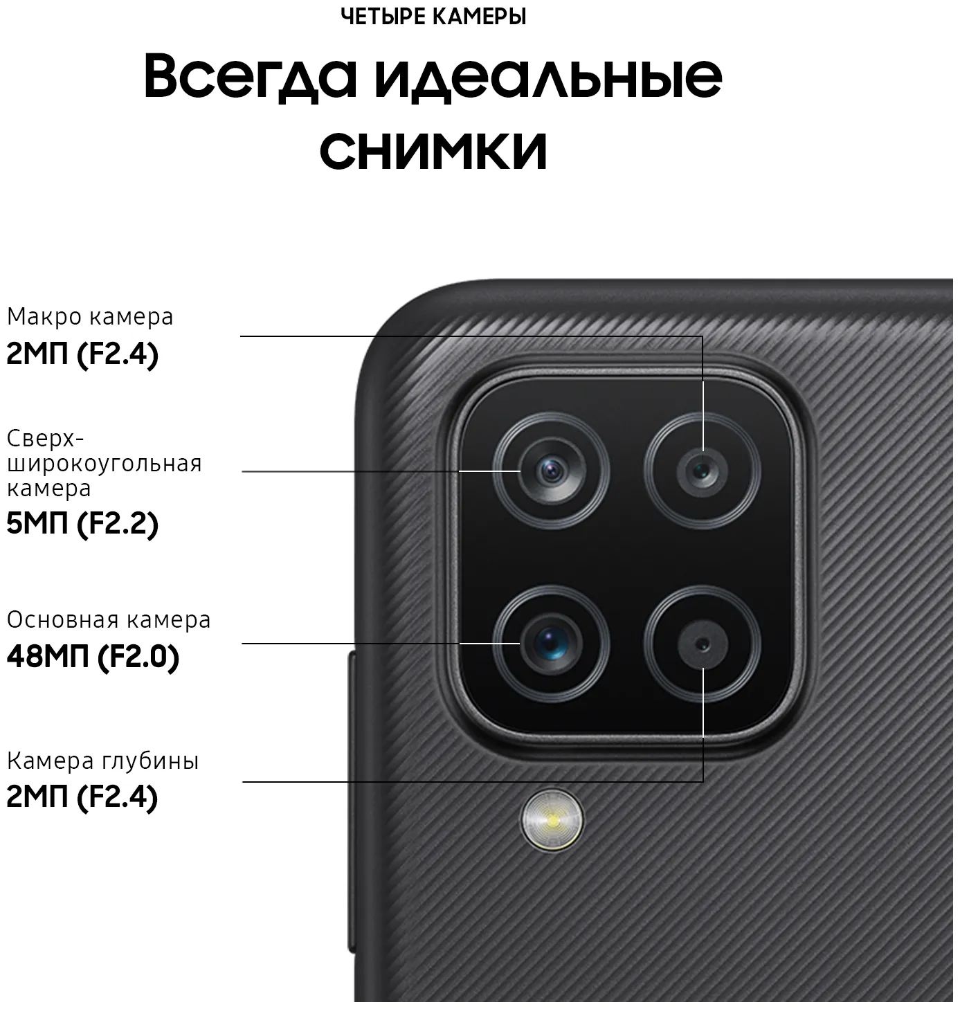 Samsung Galaxy A12 (SM-A127) 4/64 ГБ, черный#12