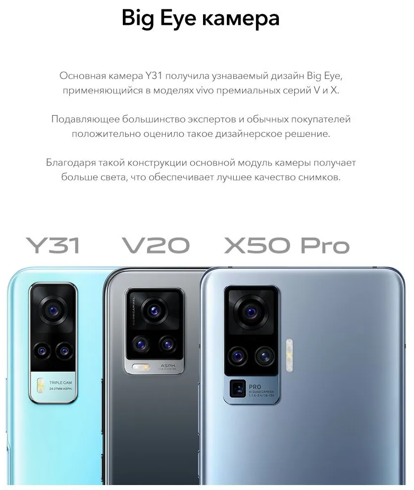 Смартфон VIVO Y31 4/64 Blue#21